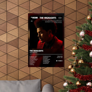 The Highlights The Weeknd Album Custom Posters - Album Tracklist Poster, Custom Prints, Rap Posters, Music Gifts, Wall Decor